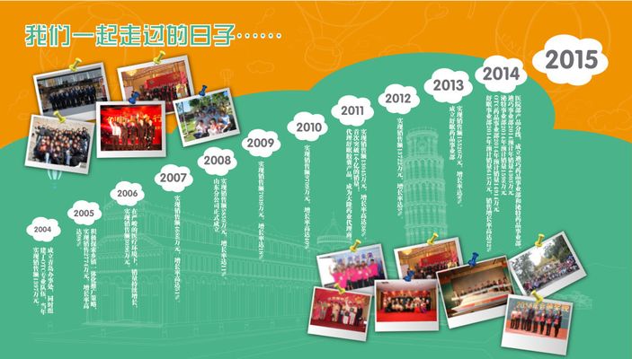 杰瑞股份获2家机构调研：近年来公司在中东高端装备市占率逐年提升也完成了包括KOC JPF-5项目在内的多个重点项目（附调研问答）