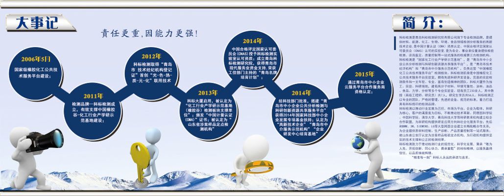 发展历程是什么凯发k8体育娱乐官网意思？